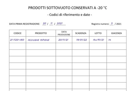 ESEMPIO acciughe ripiene CON DATI REGISTRO CONGELATORE - PROD SOTTOVUOTO.jpg